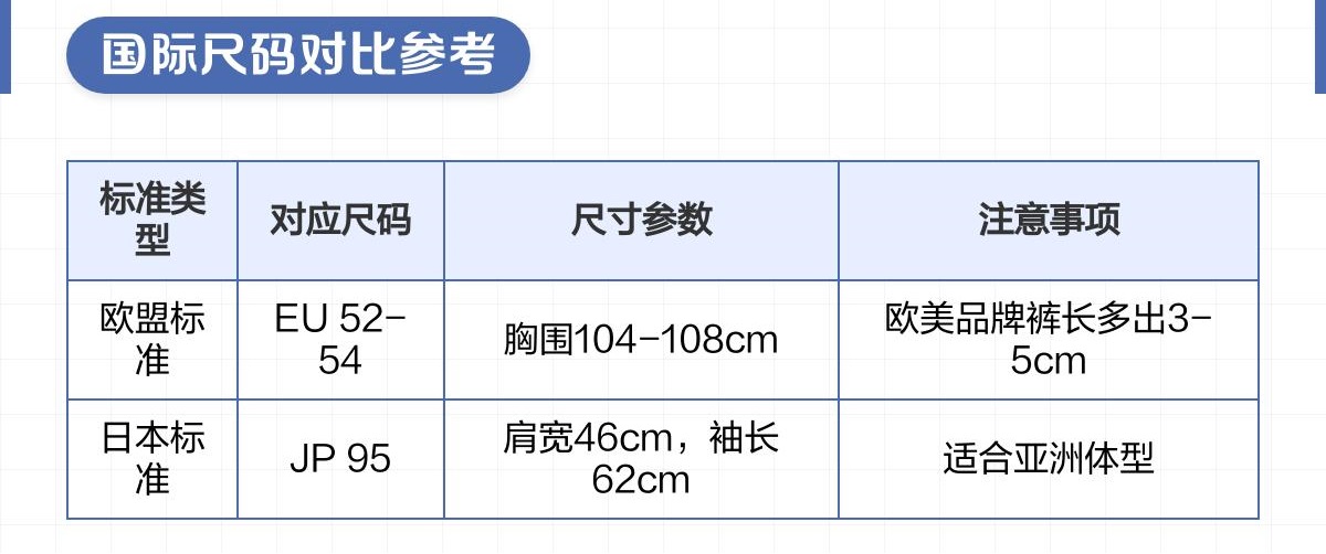 校服定制的180國際尺碼對(duì)比參考.jpeg